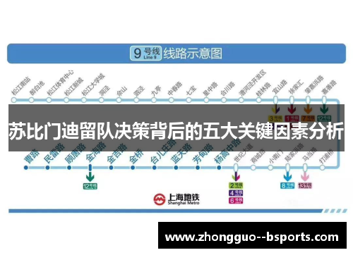 苏比门迪留队决策背后的五大关键因素分析