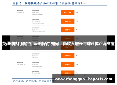 英超球队门票定价策略探讨 如何平衡收入增长与球迷体验满意度