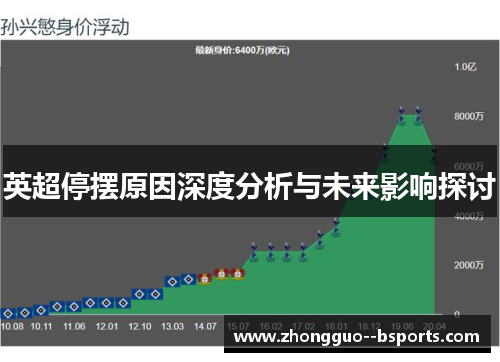 英超停摆原因深度分析与未来影响探讨